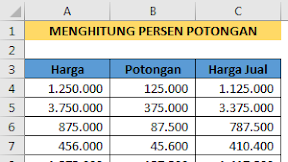 Rumus Excel Potongan Persen Dari Harga Jual Untuk Diskon